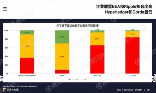 如何使用TokenPocket国际版安全地管理您的加密资产